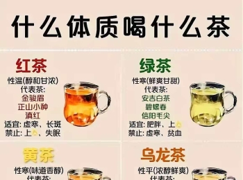 茶是人们日常生活中不可少的饮品，你喝对了吗？